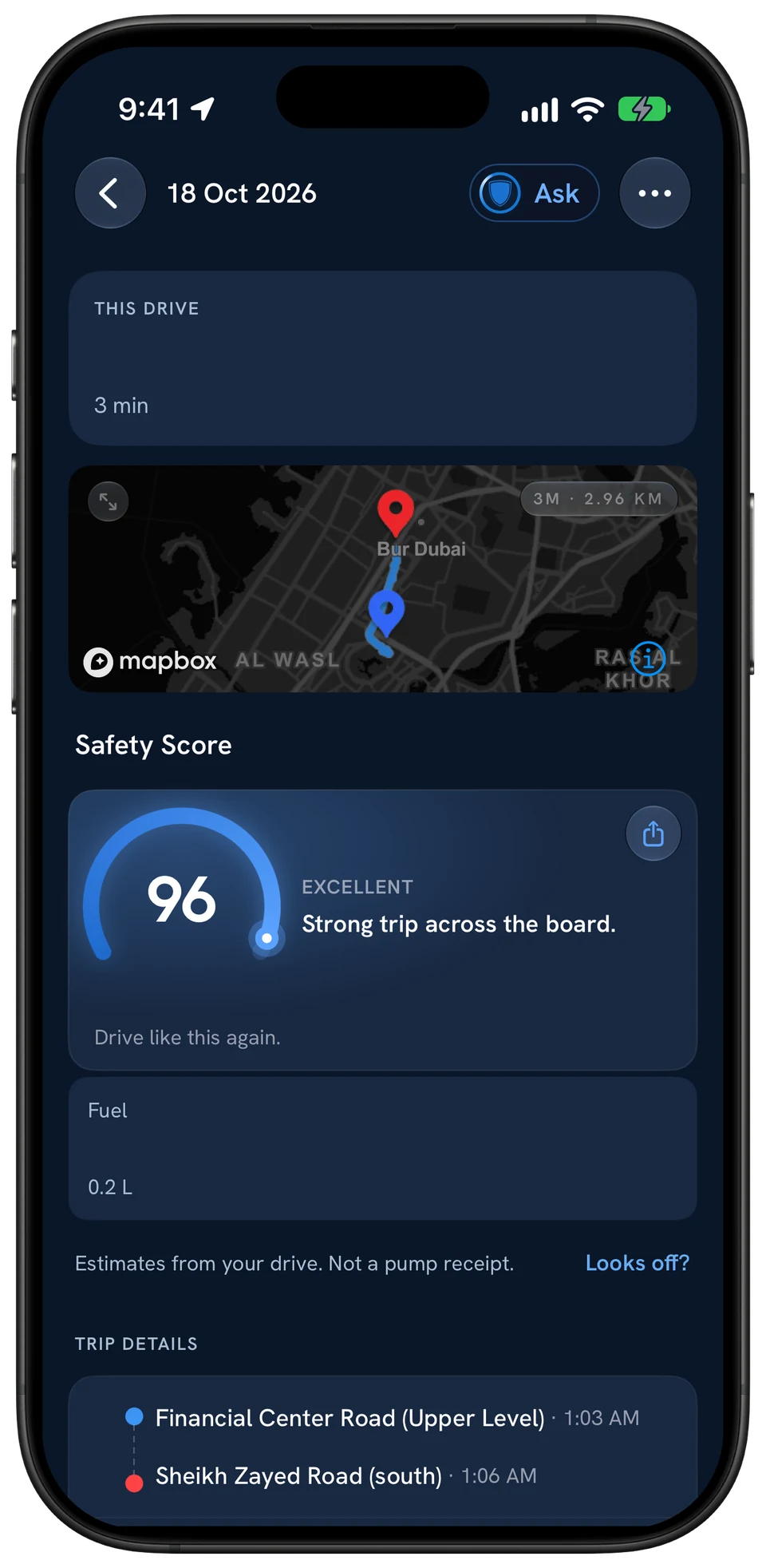 After parking, the trip on the phone: map, safety score 96, Excellent, and 0.2 L fuel