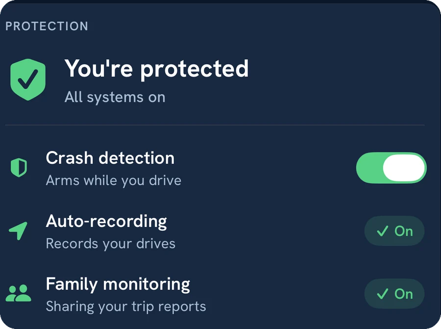 You're protected, all systems on: crash detection, auto-recording, and family monitoring sharing your trip reports